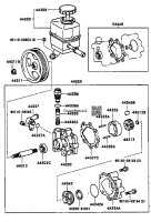 Vane Pump and Reservoir