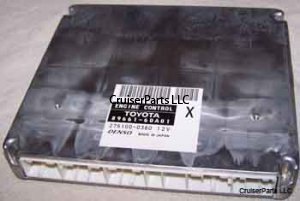 CPU - Engine Computer