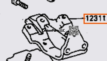 Front RH Engine Mounting Bracket No.1