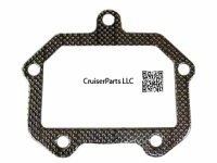 Intake to Exhaust Manifold Gasket