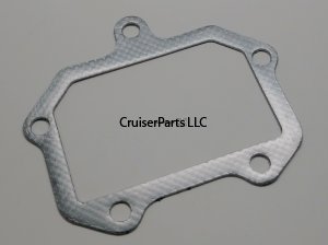 Intake To Exhaust Manifold Gasket for 75-87 40 and 60 Series