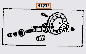 (image for) Ring & Pinion Kit 9.5" 3.73 Gear ratio 1969-1997