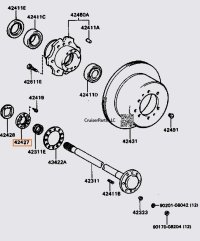 REAR AXLE BEARING LOCK Nut Full Float Rear Axles
