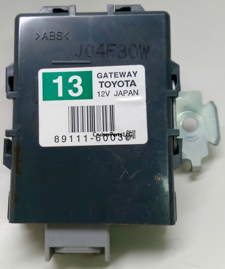 Network Gateway Computer