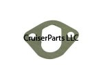 Fuel Pump Gasket 81-87
