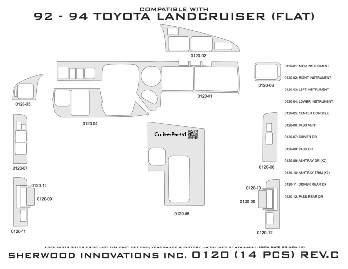 RHD Wood dash trim kit 91-94