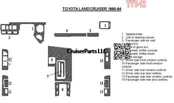 RHD Wood dash trim kit 91-94