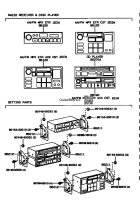 Receiver/Amplifier/Condenser