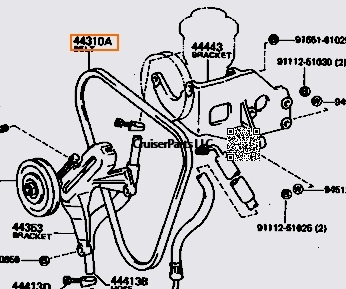 3B Power Steering Pump Belt