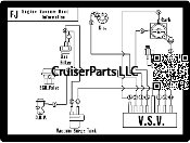 1/'76-8/'76 Engine Vacuum Hose Routing 2F