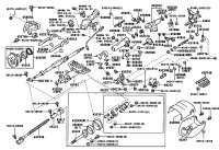 Steering Column & Related