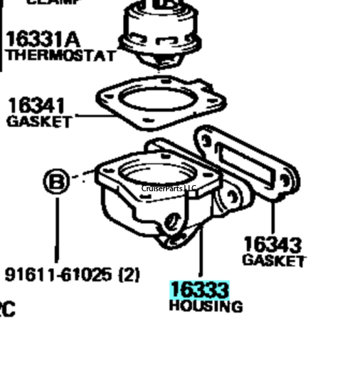 Thermostat Housing Lower 1981-1987 FJ40 FJ60
