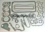 Engine Overhaul Gasket Kit 3B