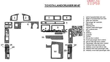 Wood dash Trim Kits 95-97