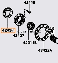 Rear axle lock nut plate Full Float